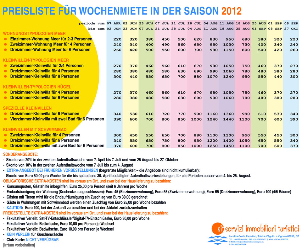 2012_SARDINIA_SIT_PRICES
